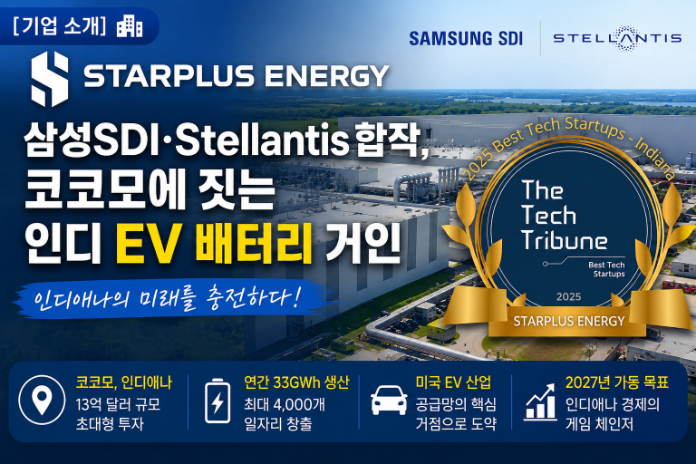 [인디 기업] StarPlus Energy — 삼성SDI·Stellantis 합작, 코코모에 짓는 인디 EV 배터리 거인