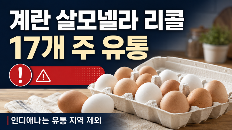 계란 살모넬라 리콜 약 1,900만 개…미드웨스트 포울트리 17개 주 98명 (인디애나는 유통 지역 아님)