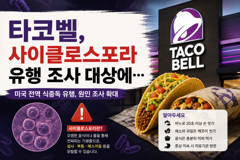 타코벨, 사이클로스포라 유행 조사 대상에…일부 재료 임시 제거